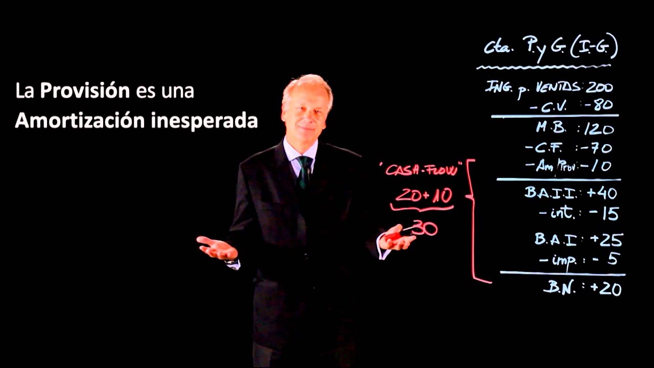 9. Las amortizaciones y las provisiones