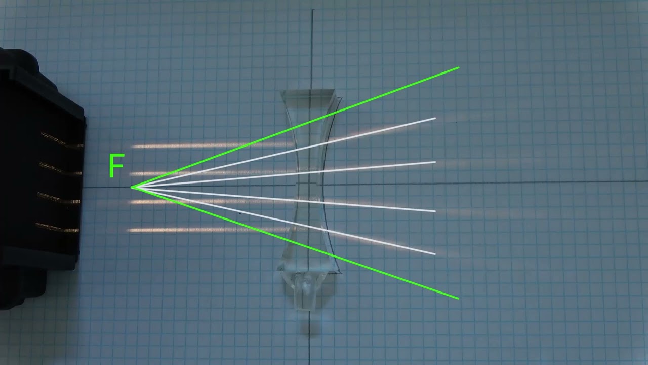 NaTech 9 OM 1.9 Die konkave Linse