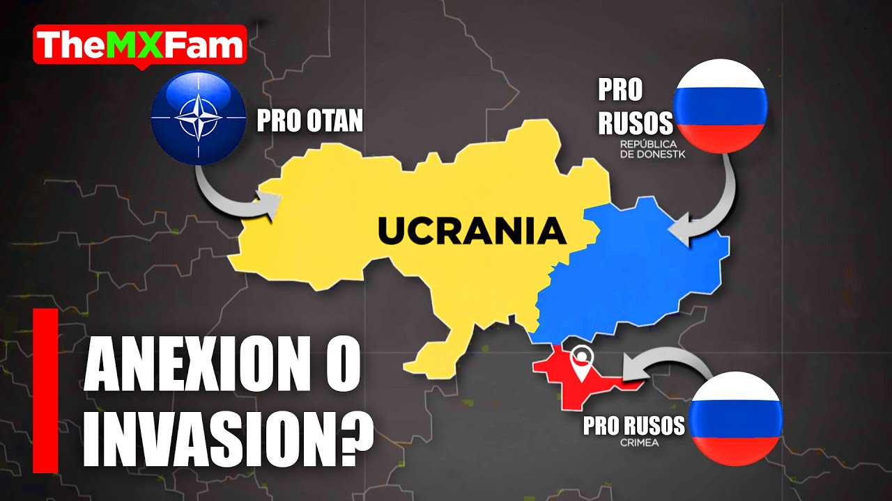 El conflicto geopolítico de Crimea. A quién le pertenece realmente? | TheMXFam