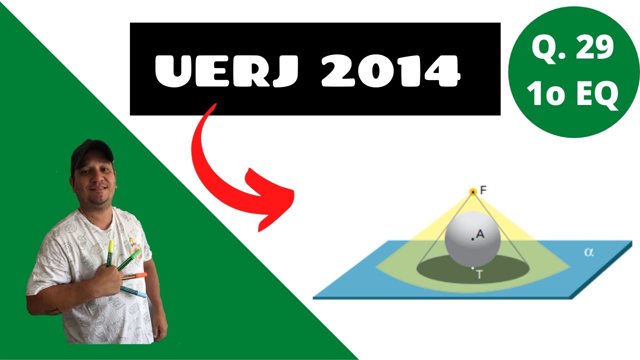 UERJ 2014 1o EQ QUESTÃO 29 Matemática  Uma esfera de centro A e raio igual a 3 dm é tangente