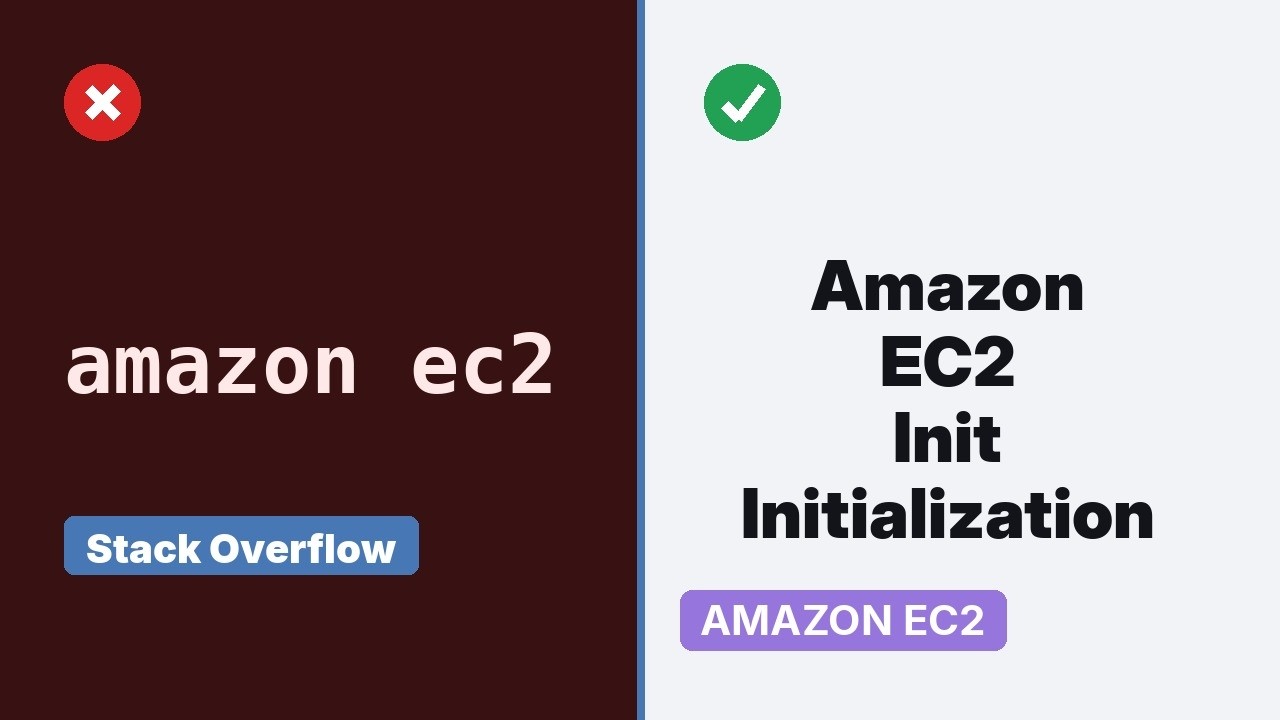 Using ec2-init scripts with Ubuntu on EC2 - Automatically set hostname and register with Route53