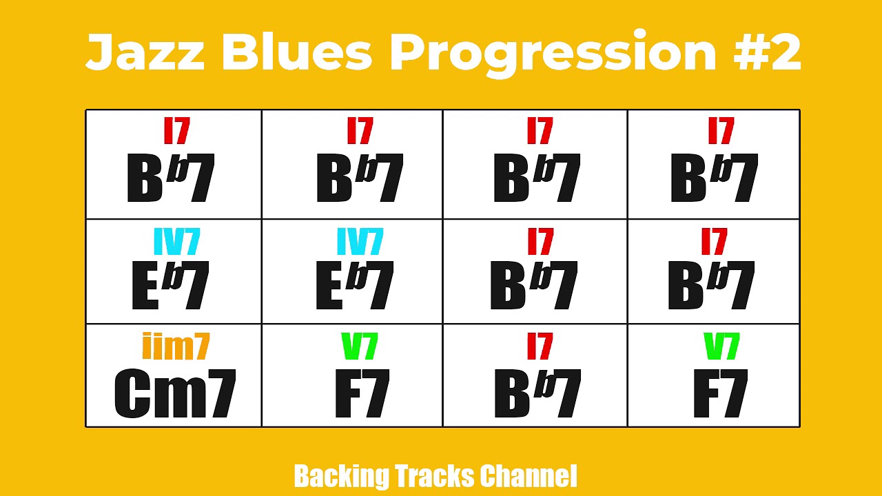 Jazz Blues Backing Track in Bb - Chord Progression # 2 - 150 BPM