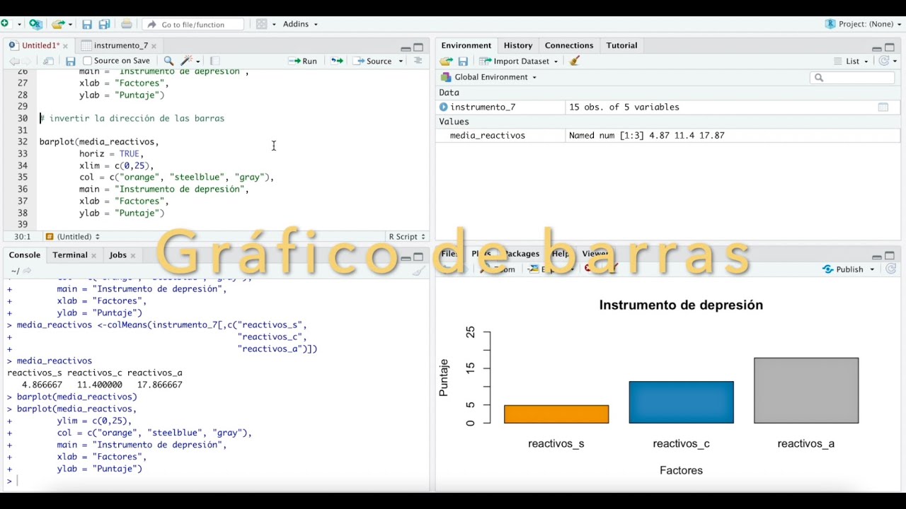 Gráfico de barras en RStudio - Sesión 12