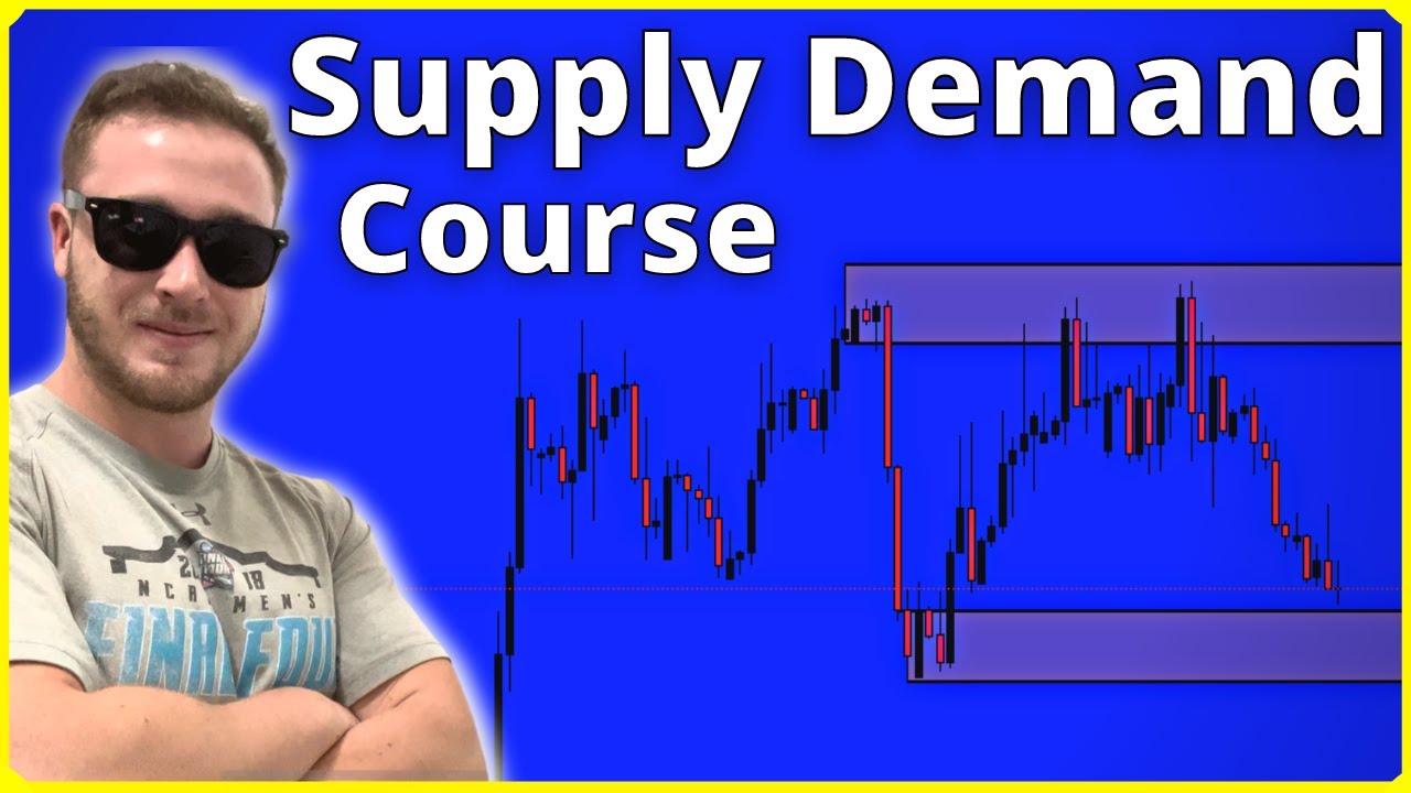 Supply And Demand Trading (FULL Course 2026)