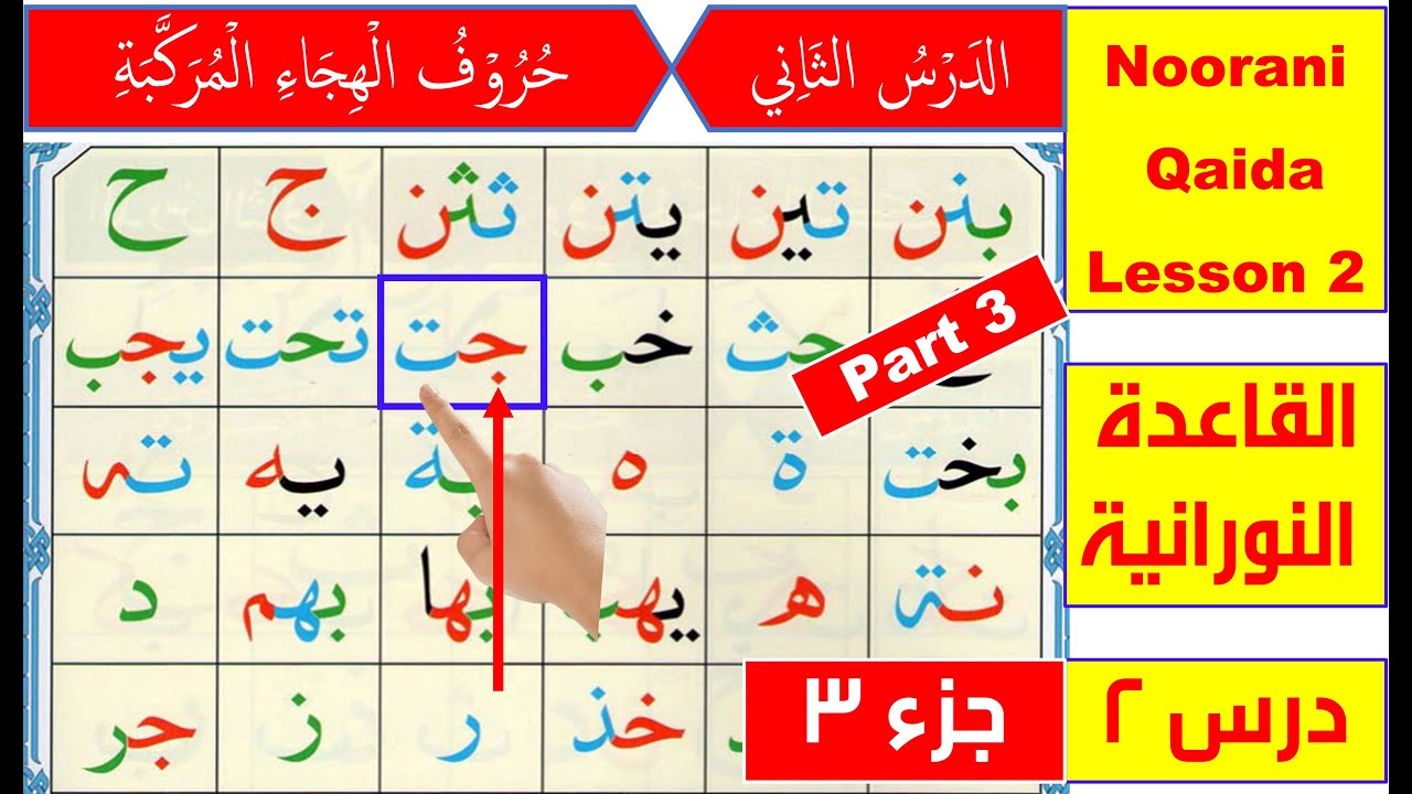 Noorani Qaida lesson 2 | Qaida Nuraniyah | Arabic alphabet | Hurooful Hija | Arabic joint letter