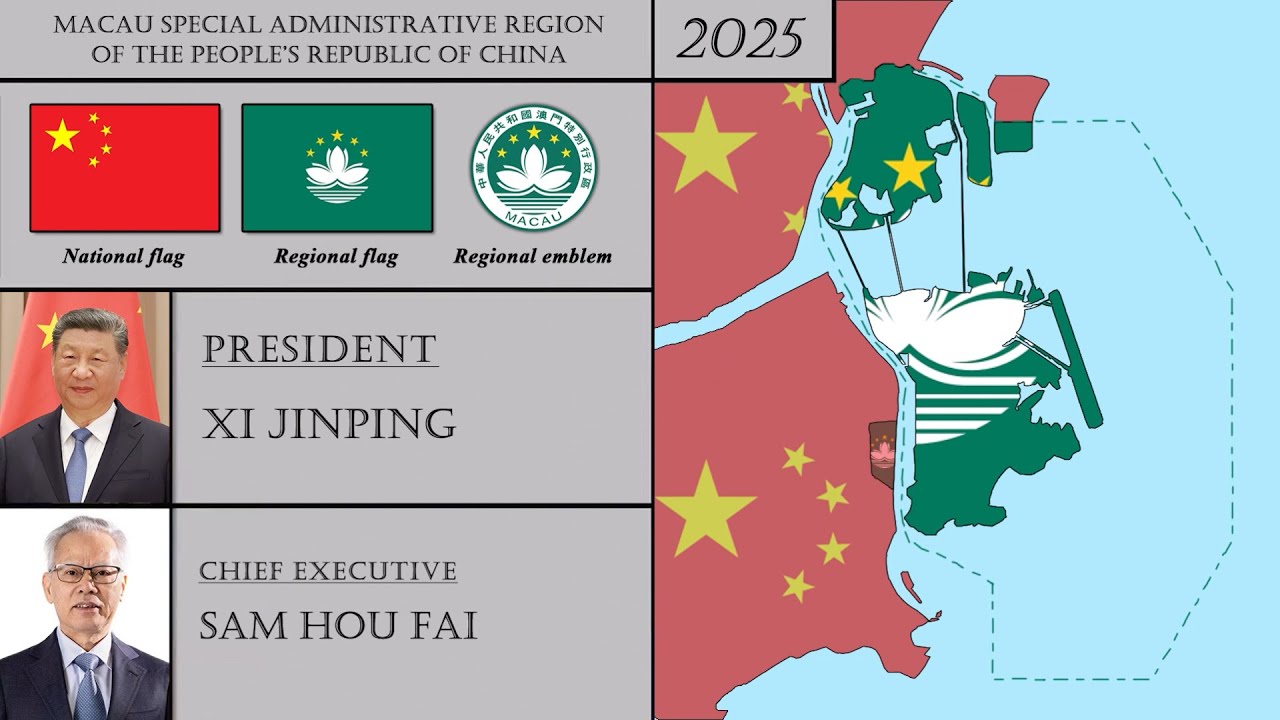 Chinese Macau Modern History(1846-2025).Every Year.中國澳門歷史。
