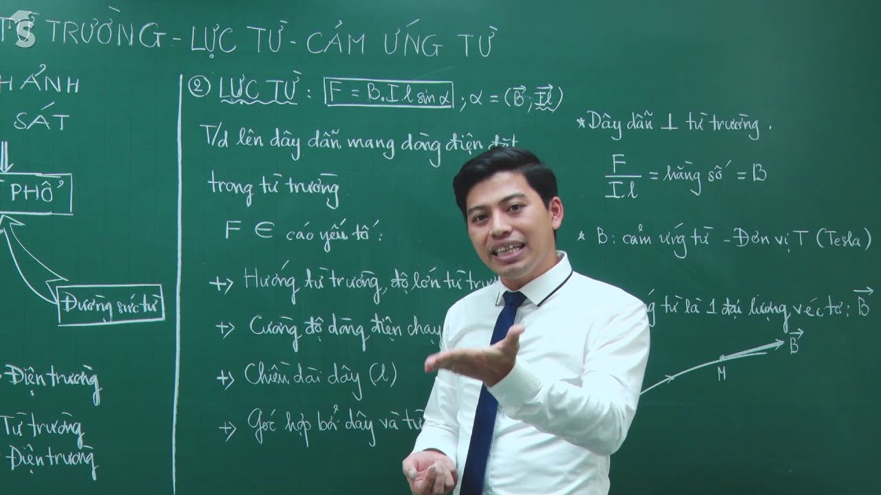 Từ trường - Lực từ - Cảm ứng từ - Vật lý 11 - Thầy Phạm Quốc Toản