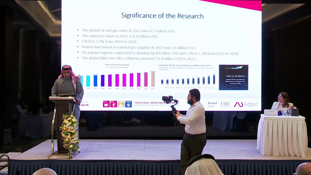 16th PhD(WR) Doctoral Symposium  |  The Impact of AI in MRO Oil and Gas Midstream Sector