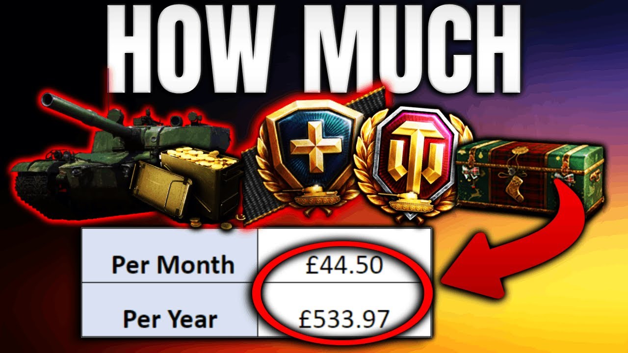 The True Cost of World of Tanks