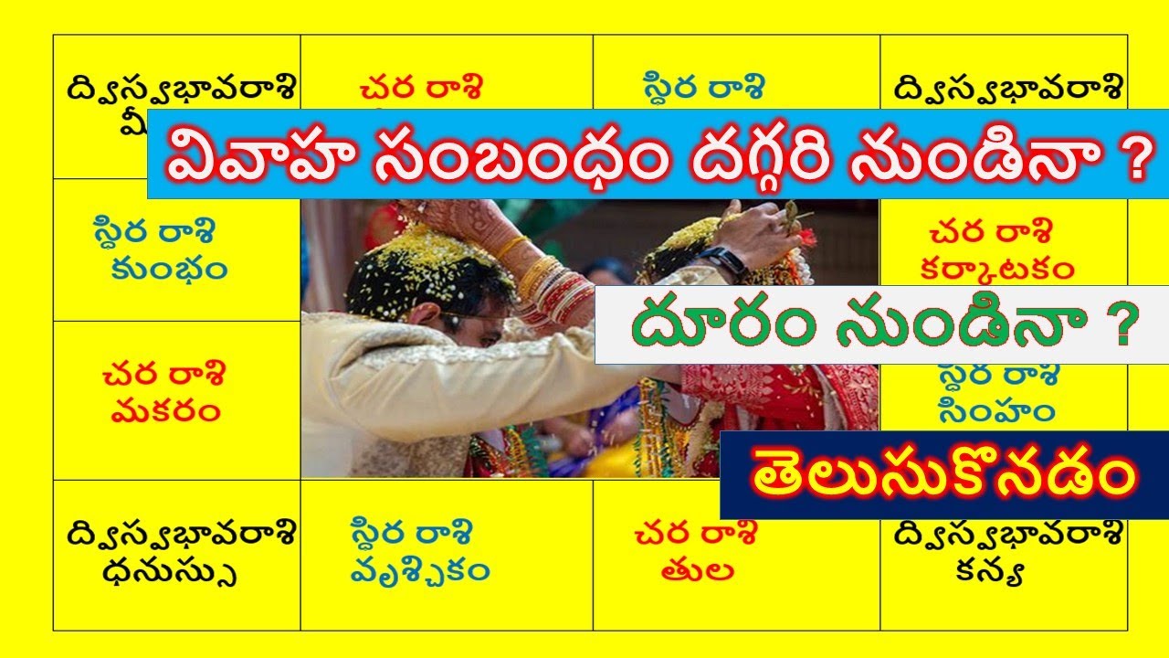 వివాహ సంబంధం దగ్గరి నుండినా ?దూరం నుండినా ? తెలుసుకొనడం-By Narayana Pandit (7842302194)