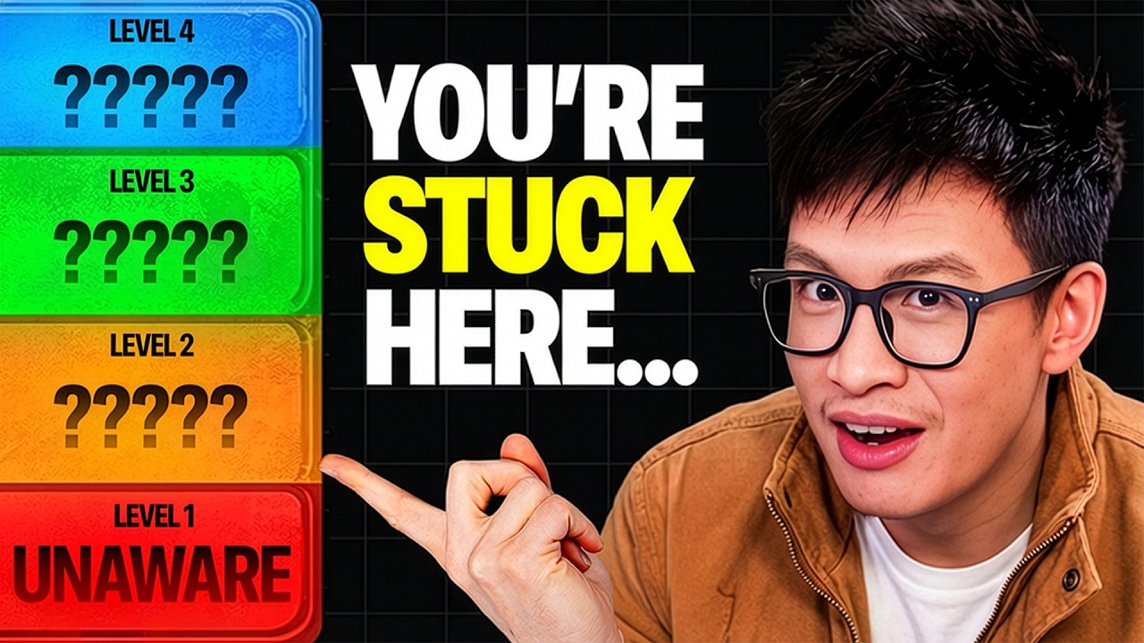 4 Levels of Speaking You MUST Master
