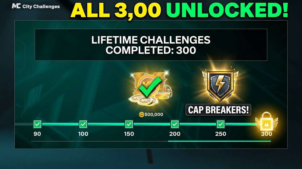NBA 2K26 Lifetime Challenges: FASTEST Way to Complete ALL 300 & Unlock Cap Breakers!