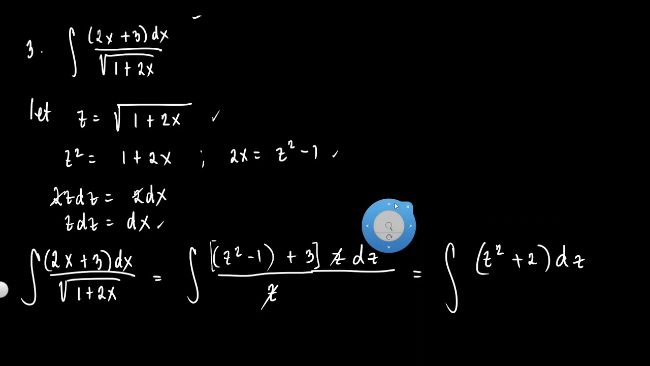 Integration by Algebraic Substitution