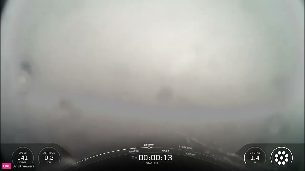 Mission Spotlight: Starlink Group 17-4 by SpaceX