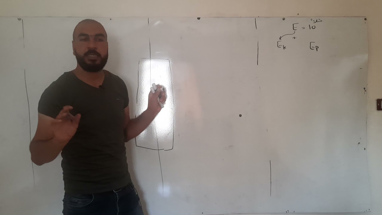 (6) استنتاج علاقة الطاقة الميكانيكية في النواس المرن وتمثيلها بيانياً فيزياء البكلوريا موسى الاحمد