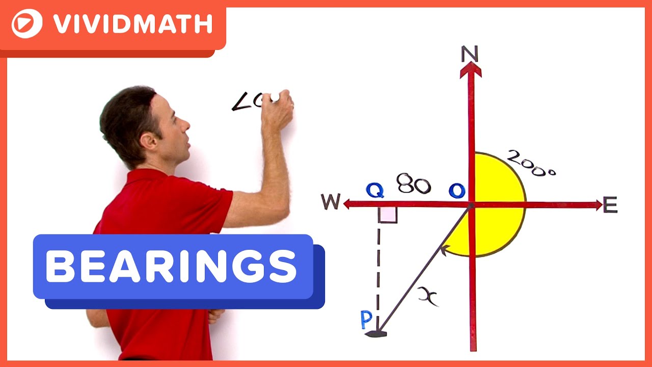 Maths Help: Bearing Problems - VividMath.com