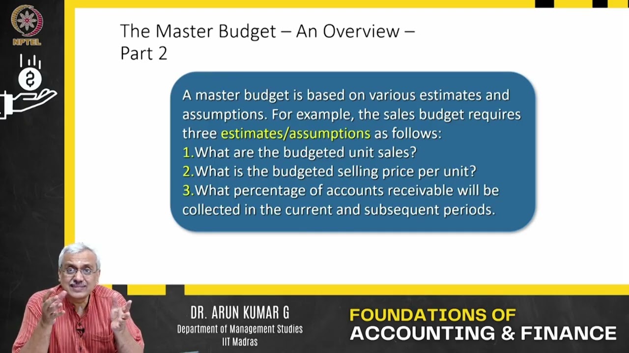 Введение в бюджетирование: Подготовка бюджетов - Часть I 
