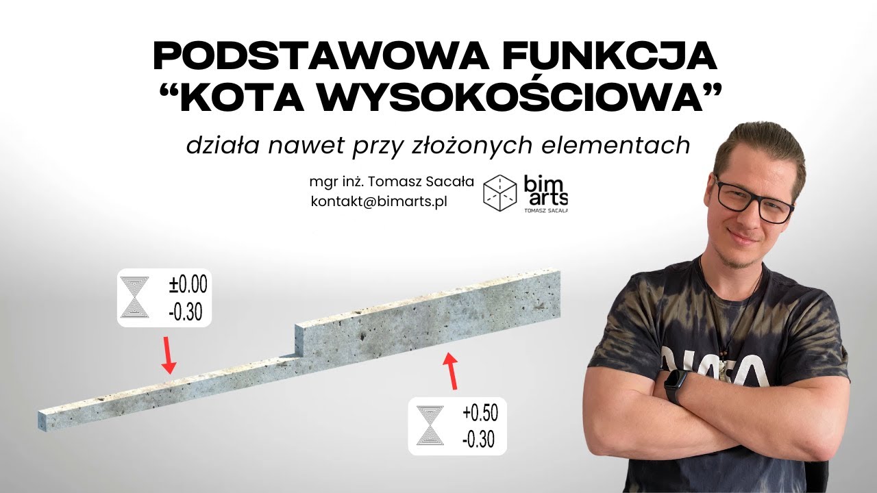 PODSTAWOWA FUNKCJA 