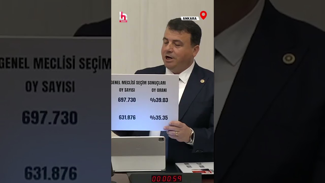 CHP&rsquo;li Hasan &Ouml;zt&uuml;rk&rsquo;&uuml;n s&ouml;zleri g&uuml;ndem oldu! &ldquo;En b&uuml;y&uuml;k hırsızlık mill&icirc; irade hırsızlığıdır&rdquo; #shorts
