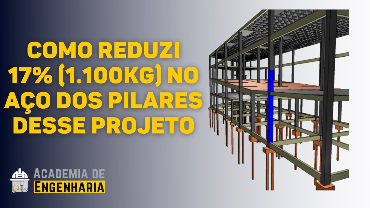 [INÉDITO] OTIMIZAÇÃO DE PILARES NO EBERICK