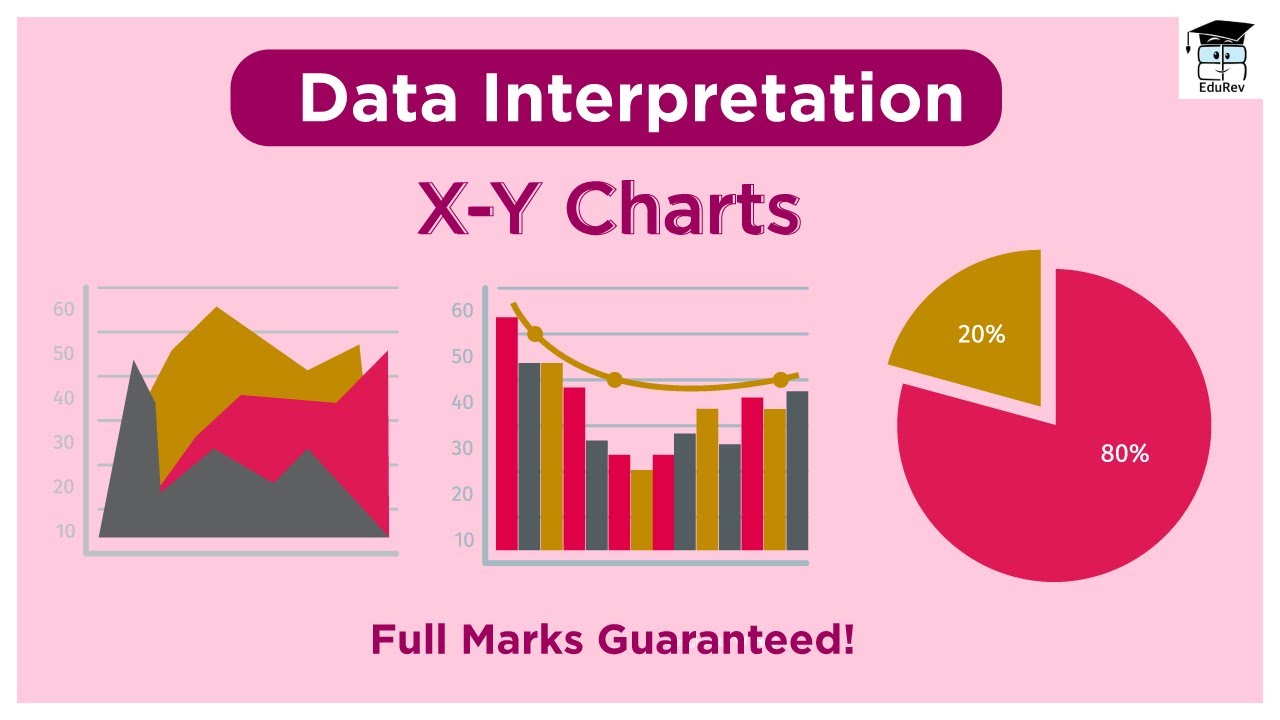 X-Y Charts | Data Interpretation | MBA Exam preparation 2024 | CAT/IIFT/XAT/NMAT