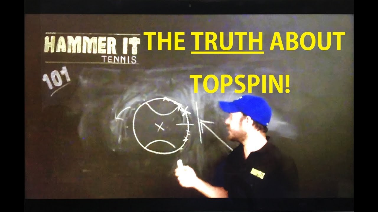 The Truth about TOPSPIN! HIT with MORE SPIN AND POWER