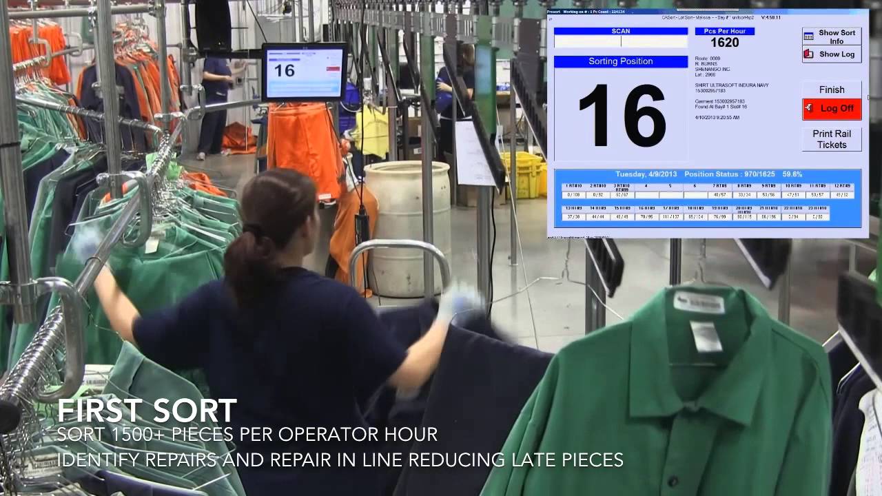 Positek RFID Garment Sorting Full Process