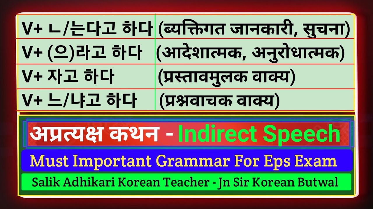 다고하다, 라고하다, 자고라다, 냐고하다 | Day- 80 | Indirect Speech,अप्रत्यक्ष कथन @salik_adhikari_korean_teacher