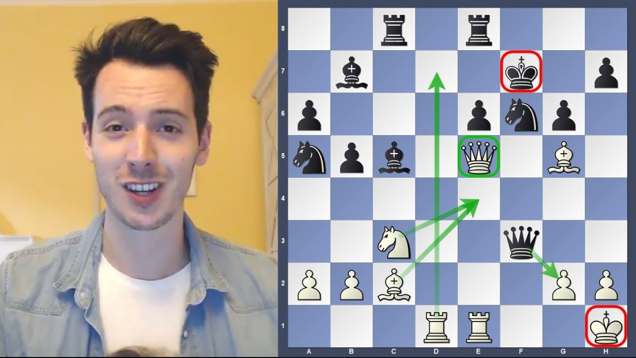 IM Tomazini vs GM Huschenbeth Mitropa Cup 2018 | Game Analysis