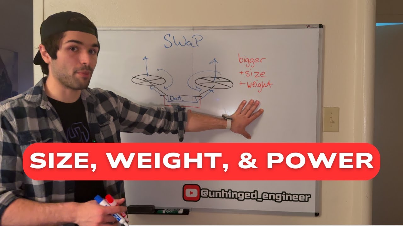SWaP: The Most Important Concept in Aerospace Engineering