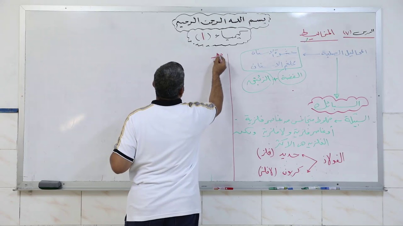 المخاليط