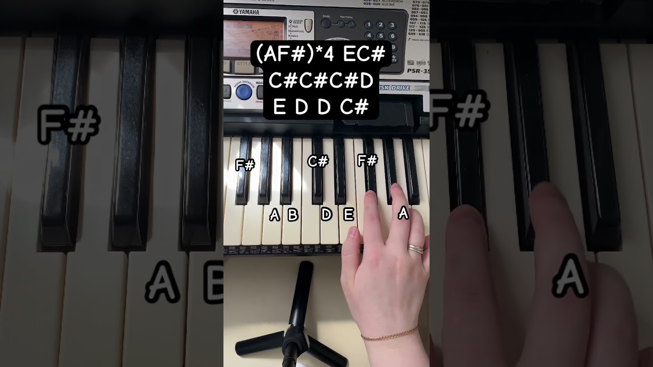 In the shadows-The Rasmus #piano #music #tutorial #notes #уроки #ноты #lesson #classicalmusic