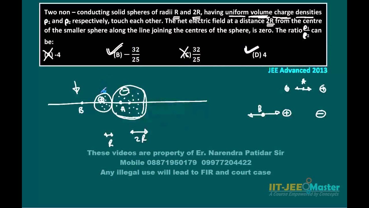 JEE advance 2013 Physics Paper 1  solutions