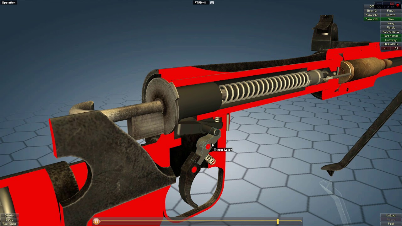 HOW PTRD-41 WORKS