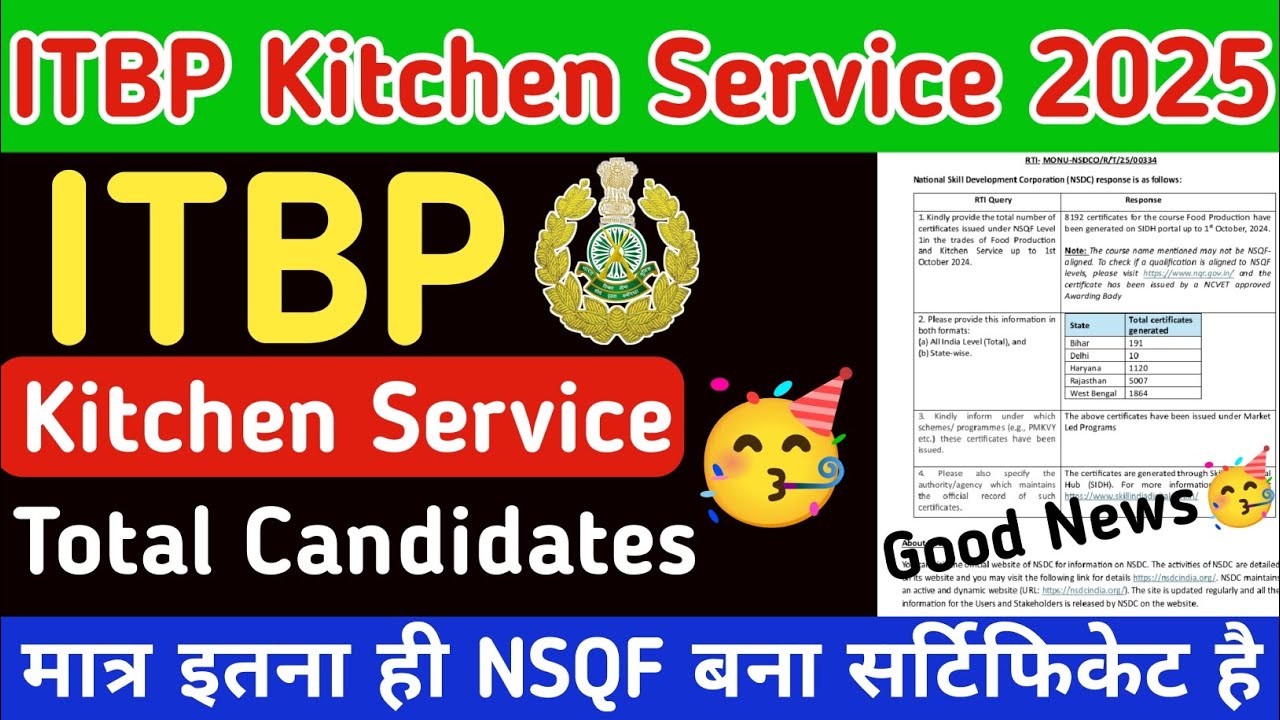 itbp kitchen service total physical pass candidate |Itbp kitchen service Exam Date| Itbp nsqf |#itbp
