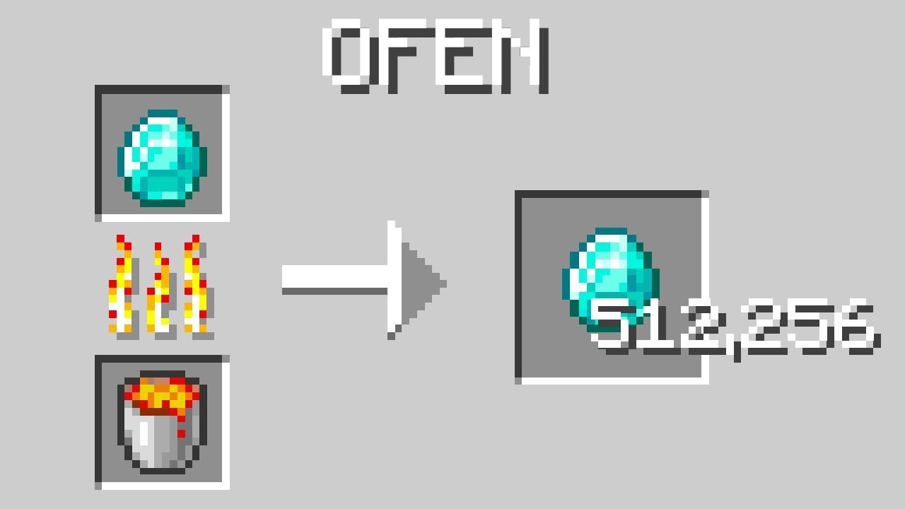Minecraft, aber Schmelzen multipliziert ALLES...