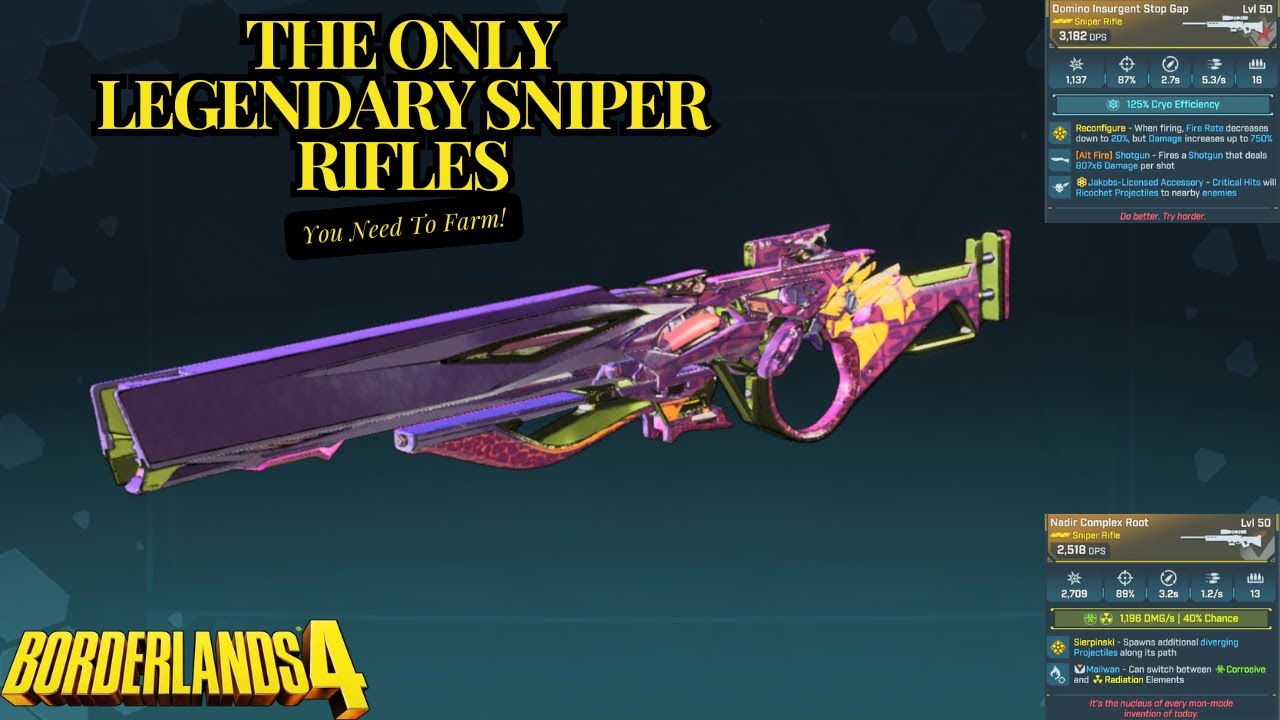 The Top 5 BEST Legendary Snipers in Borderlands 4 (Worth the Grind)