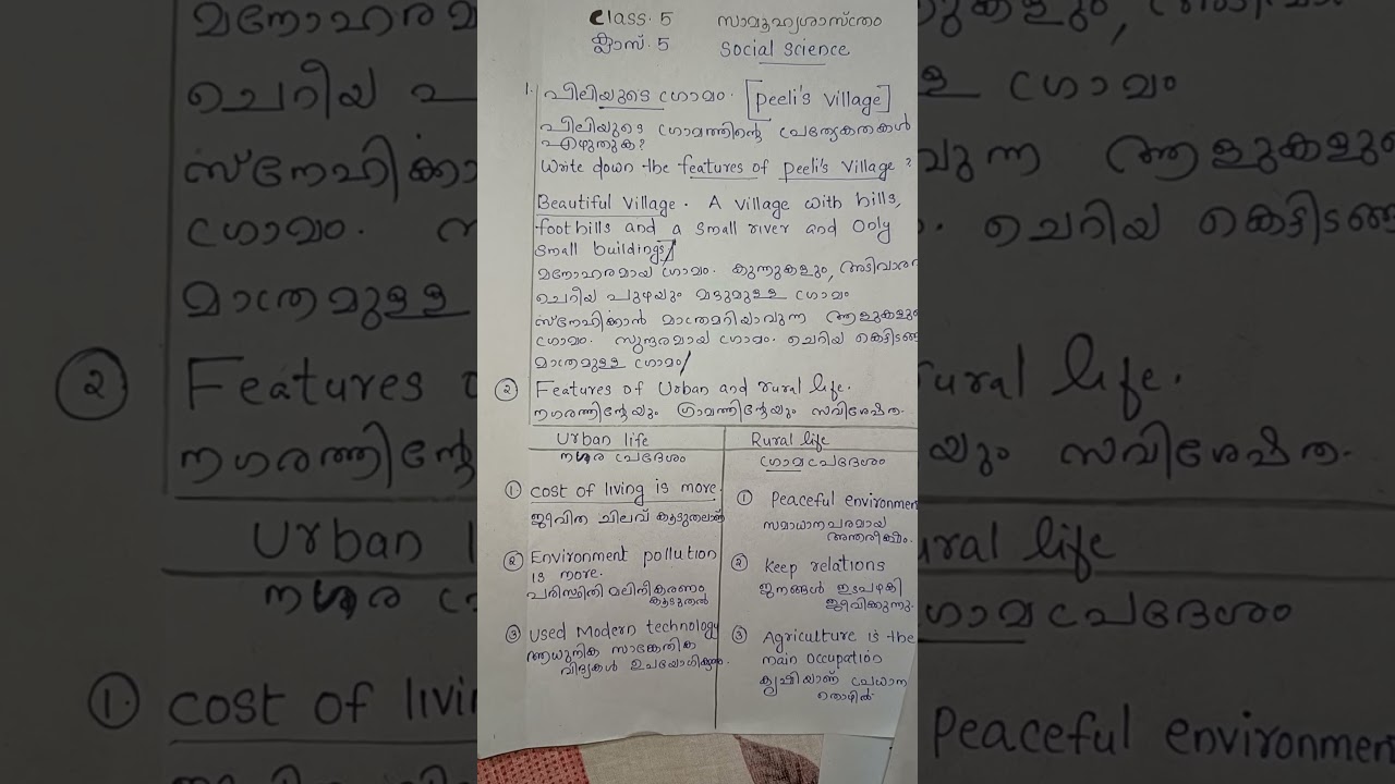 Peeli's Village | Class 5 | SOCIAL SCIENCE | NOTES | FULL VIDEO ON CHANNEL |