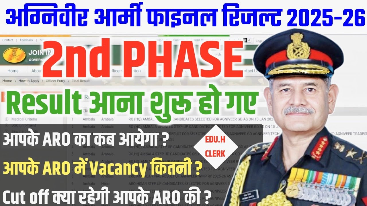 Army Final Result आना शुरू हो गए | आपके ARO का बहुत जल्द?| Agniveer Army Final Merit List 2025 |