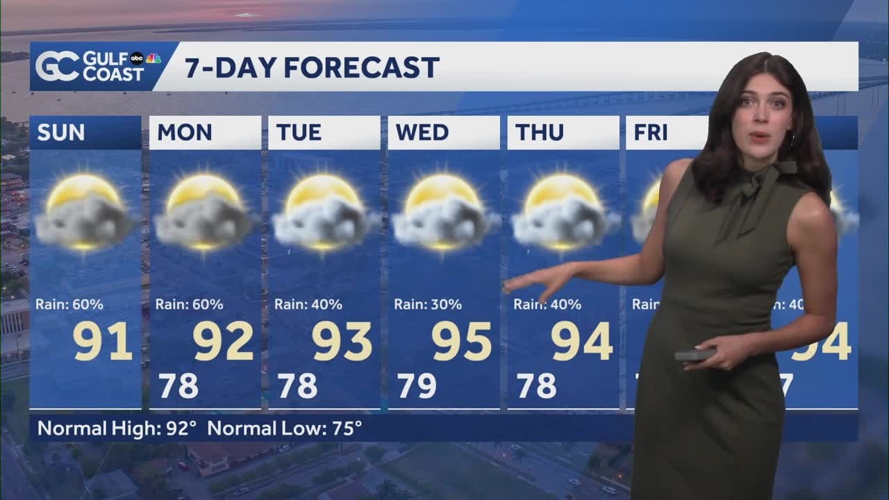 Scattered Downpours on the Gulf Coast Sunday, Soggy Weather Continues Monday