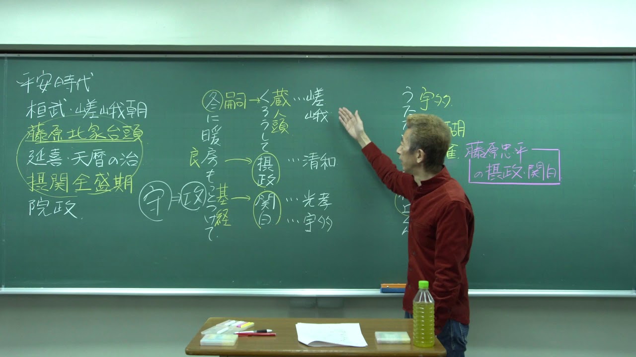 【日本史】2021年度 近畿大学一般入試対策講座