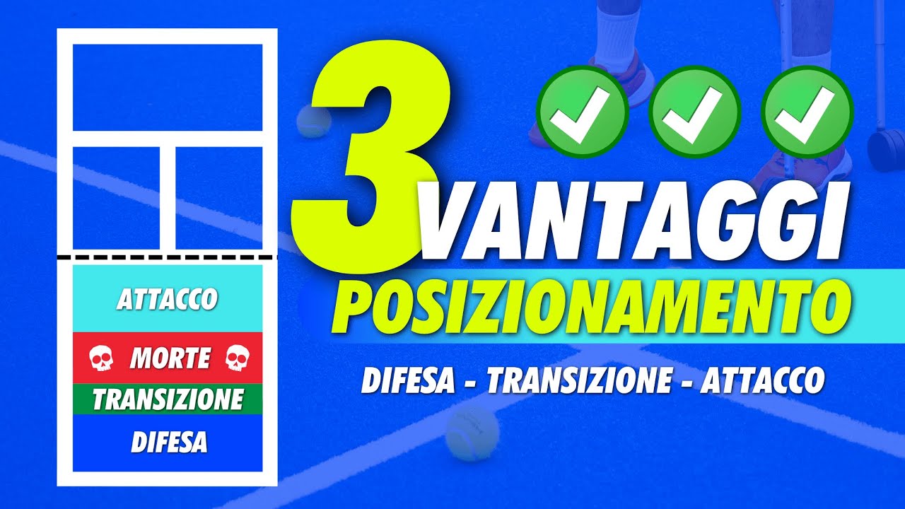 3 Vantaggi della POSIZIONE in CAMPO 🎾 Difesa, Transizione e Attacco | Tutorial Padel Italiano 🇮🇹🎾