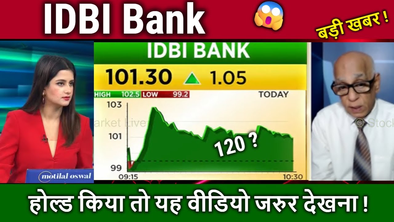 IDBI Bank share latest news today,analysis,buy or sell ?,idbi bank tomorrow target,Disinvestment