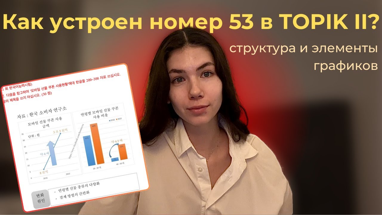 TOPIK II Как устроен 53 номер? Структура графиков части 쓰기 TOPIK 2