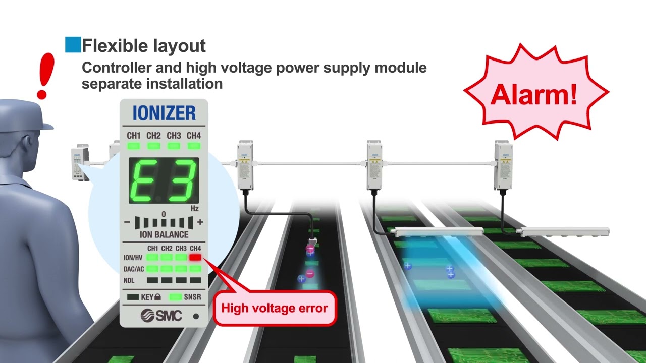 IO Link enabled ionzers - Meet the innovative IZT Series