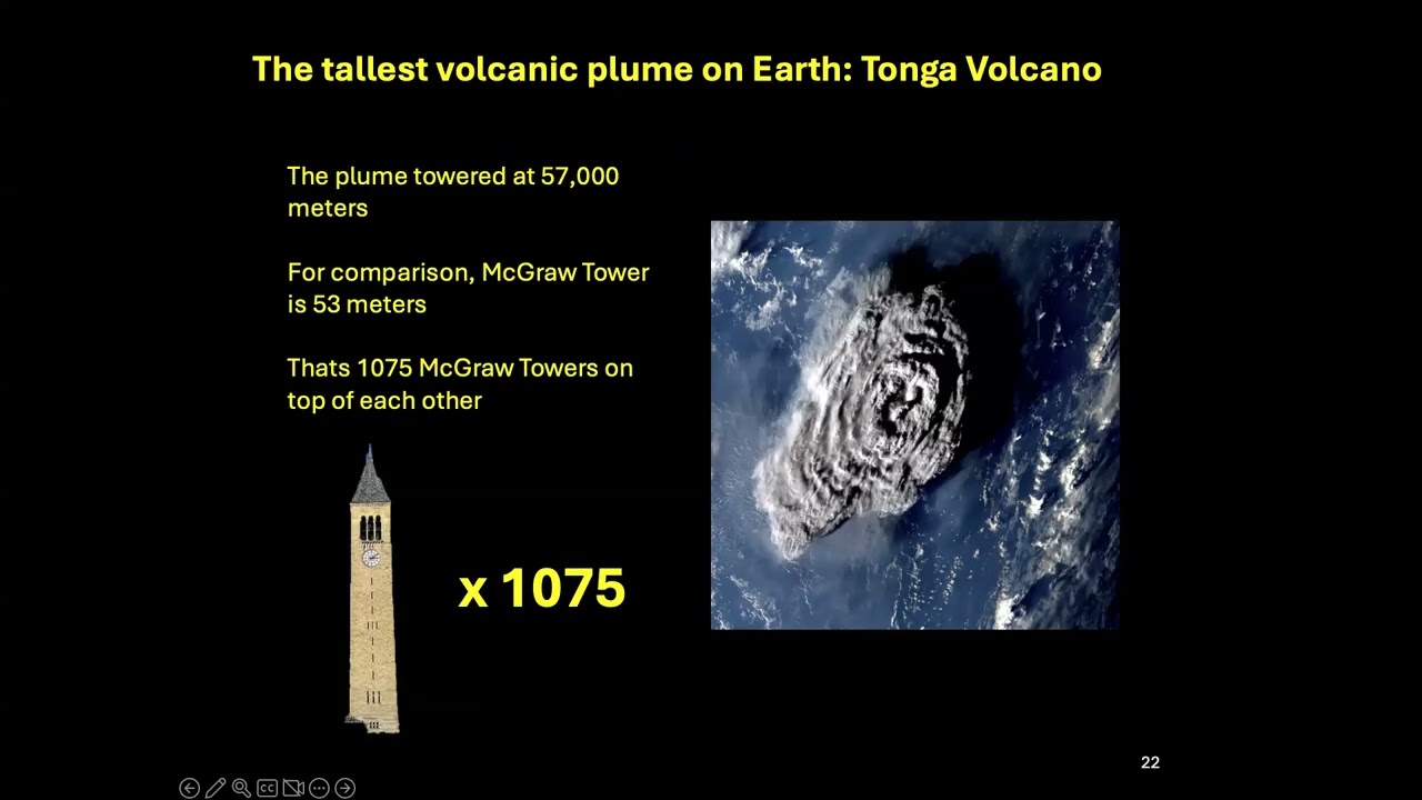 CAS Members' Research: Black Hole Spectra, Telescope Software, and Volcanic Moons