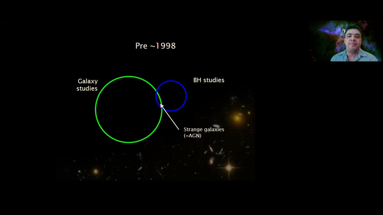 Francisco Muller-Sanchez: Impact of AGN outflows in the evolution of galaxies