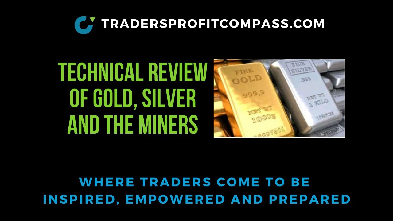 Gold Silver and Miners Technical Review 082020