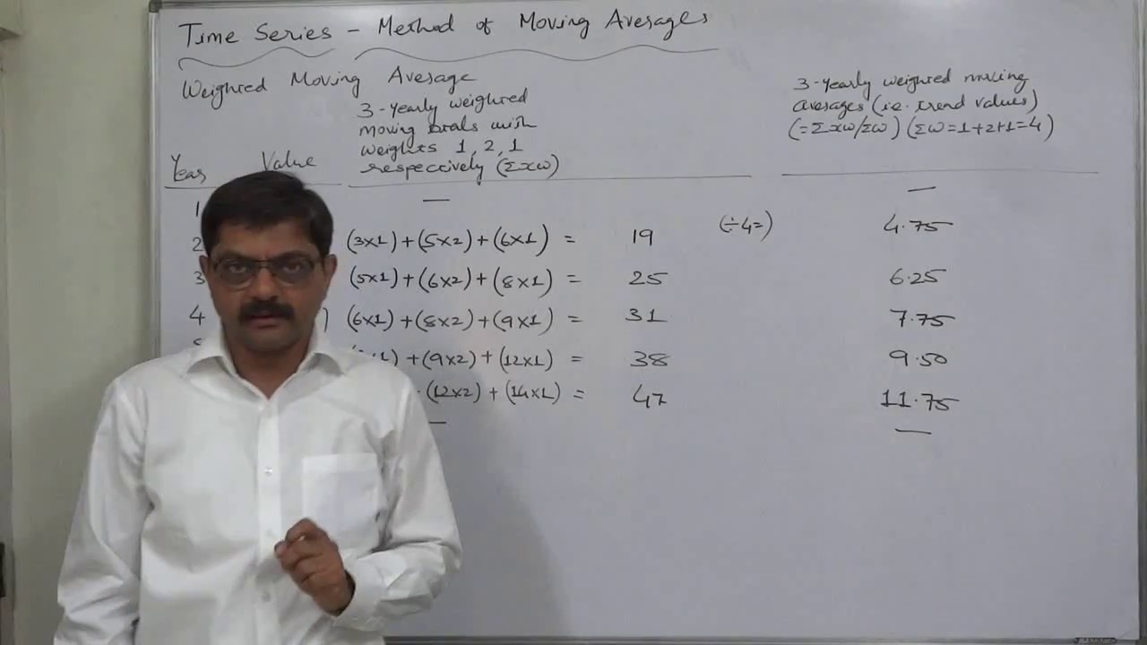 Time Series - 17 Method of Moving Averages - Weighted Moving Average