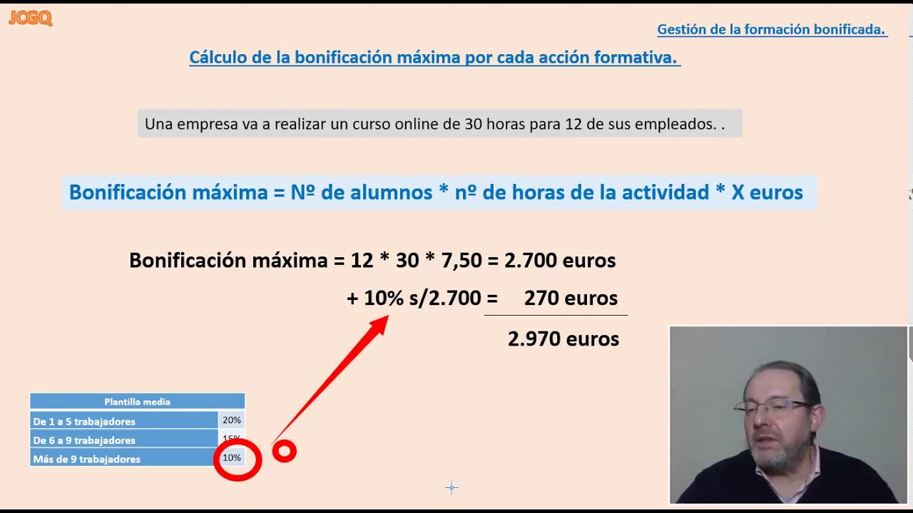 Gestionfpbonificada
